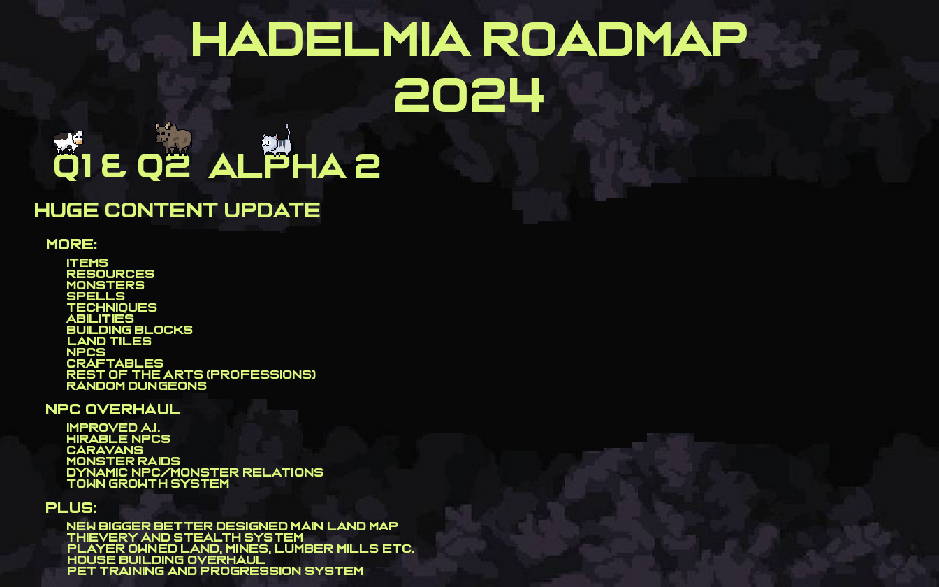 Hadelmia MMORPG project